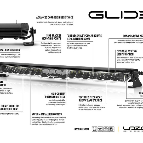 Glide Elite 20''