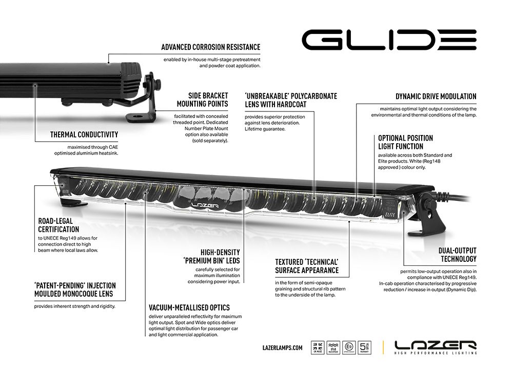 Glide Elite 20''
