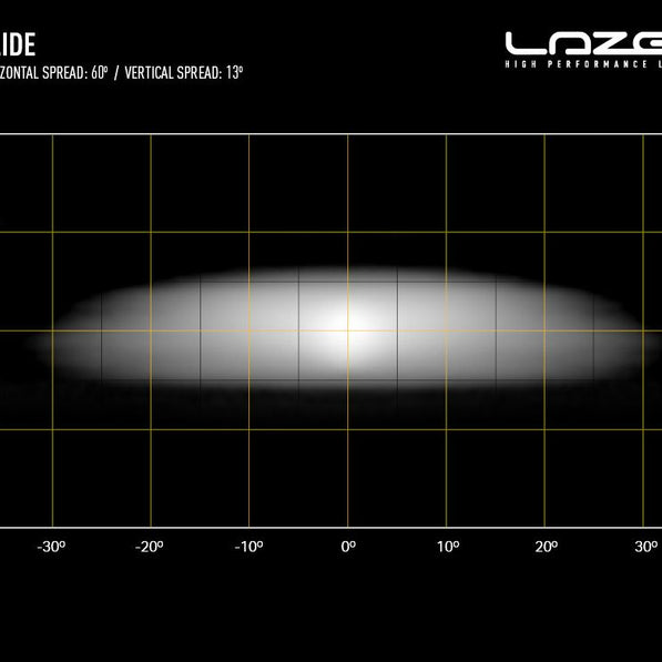 Glide 20''