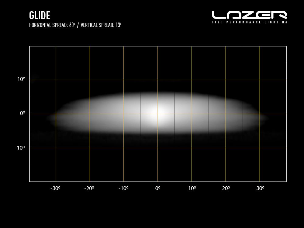 Glide 20''