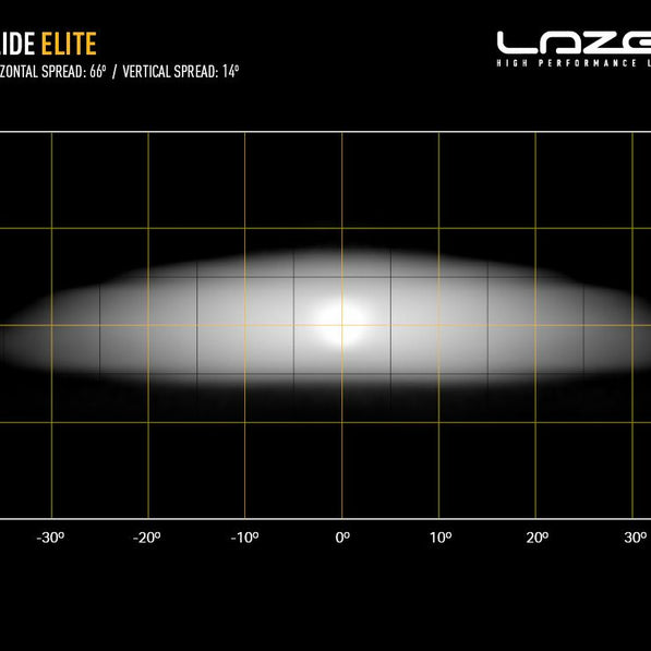 Glide Elite 20''