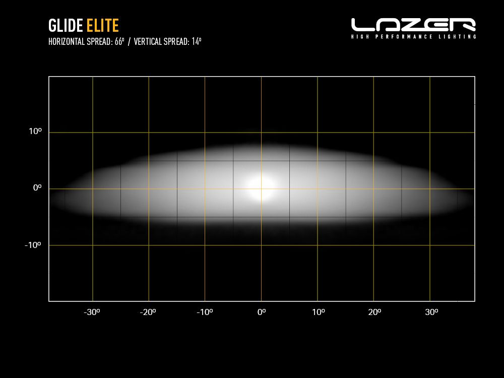Glide Elite 20''