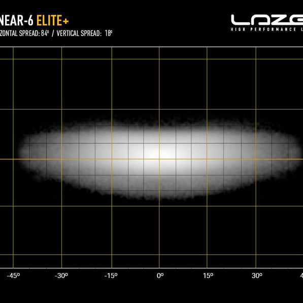 Linear-6 Elite+