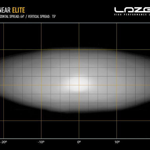Linear-6 Elite