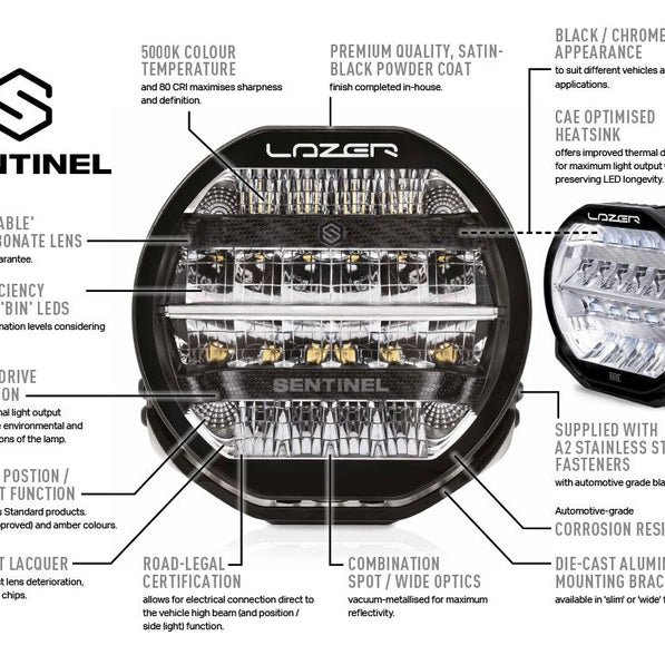 Sentinel 7'' Elite