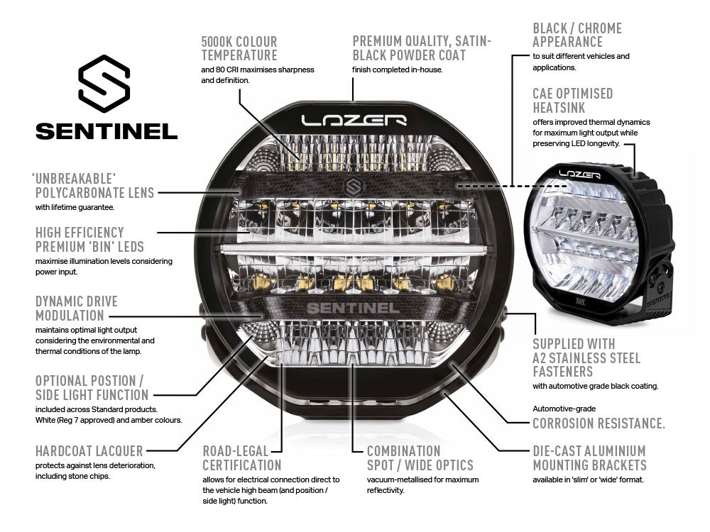 Sentinel 7'' Elite