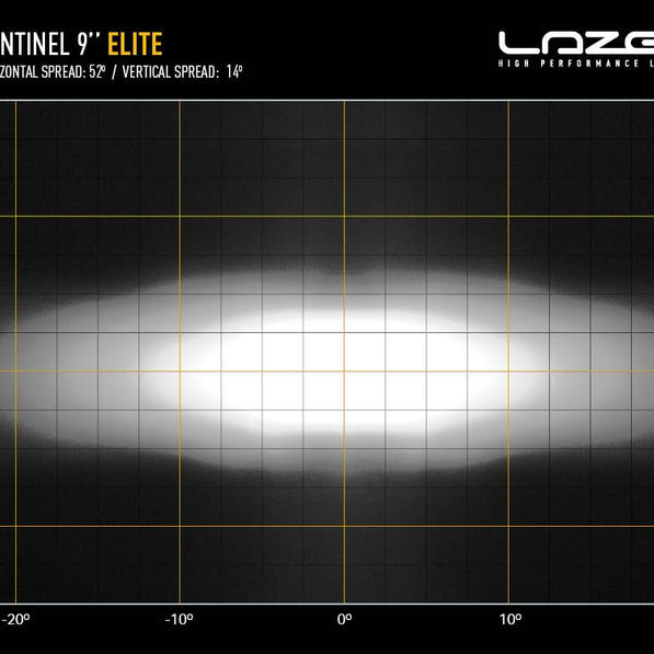 Sentinel 9'' Elite