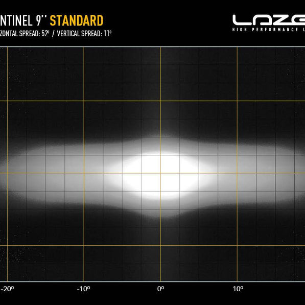 Sentinel 9''