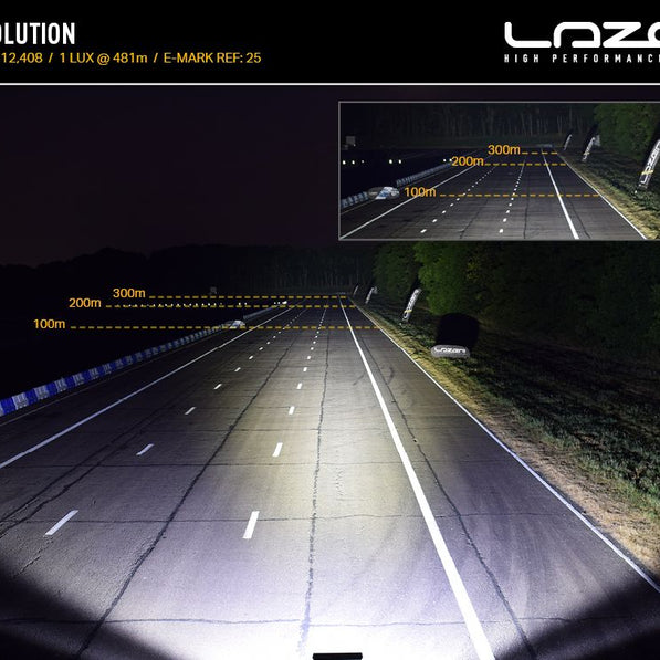 ST12 Evolution