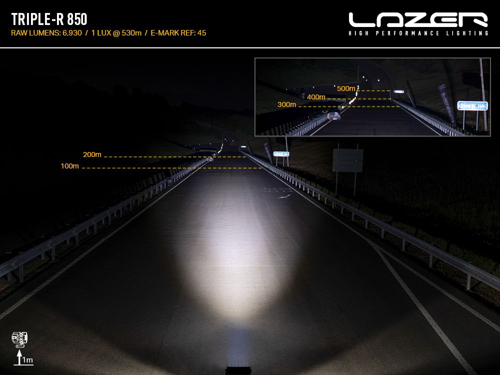 TRIPLE-R 850    -    12.7''