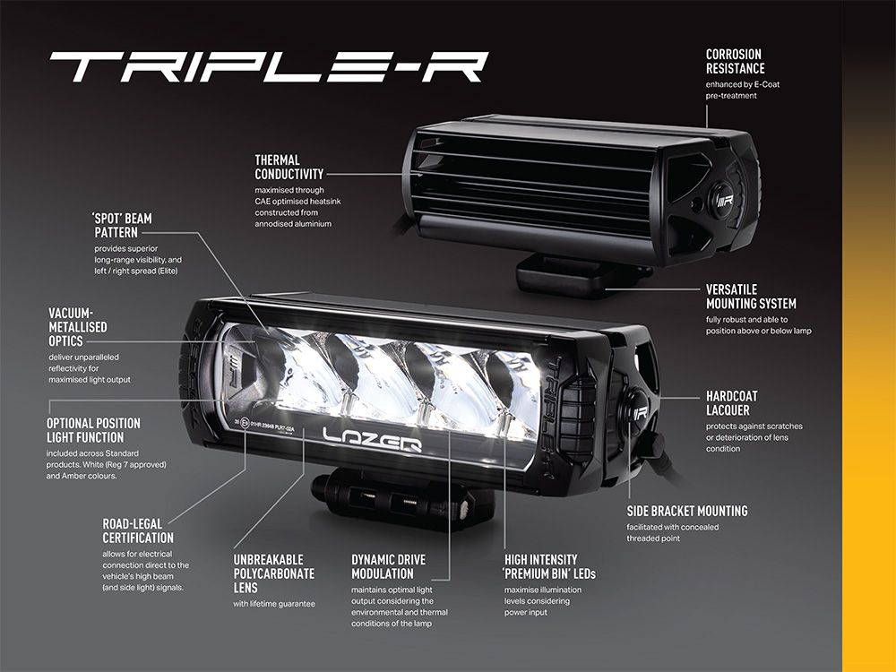 TRIPLE-R 750    -    8.6''
