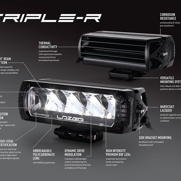 TRIPLE-R 850    -    12.7''