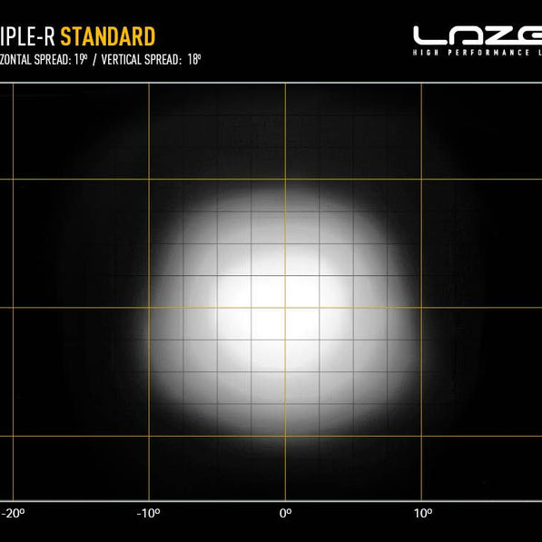 TRIPLE-R 850    -    12.7''
