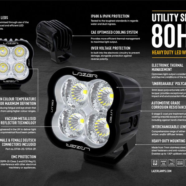 Utility-80 HD